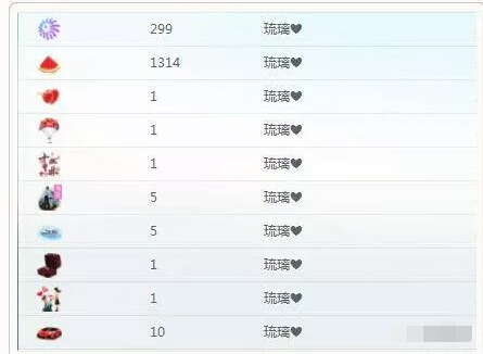 美女主播求宠爱 手滑送大礼鼎力助战9
