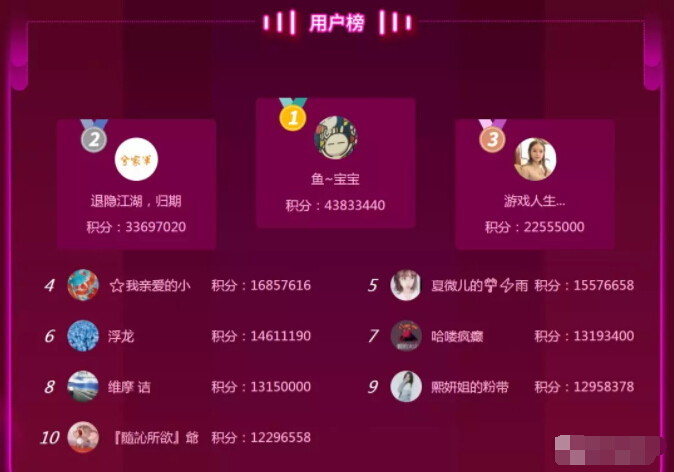 美女主播周年双升 看到主播就想要守护8