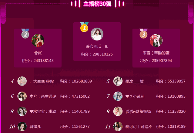 美女直播间秒榜 主播不放弃终于上榜10