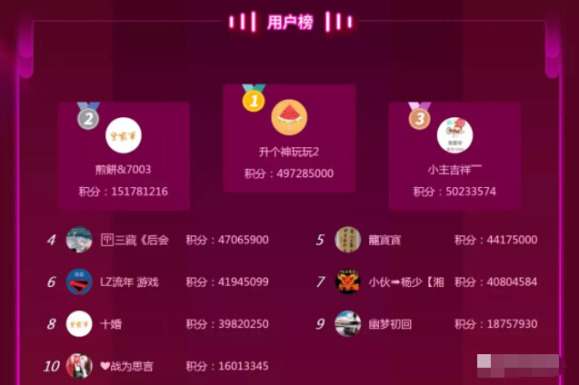 美女直播间秒榜 主播不放弃终于上榜11
