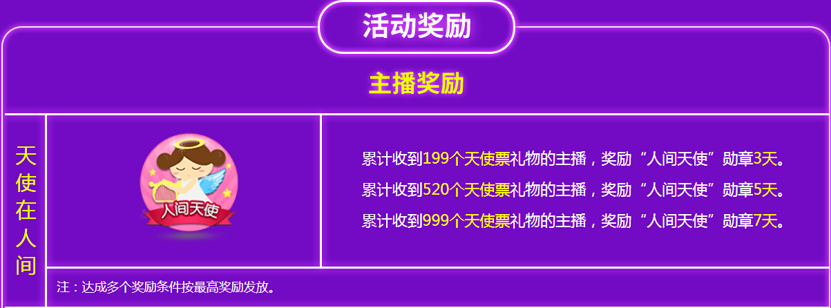 秀色直播间天使现场 美女主播联袂呈现6