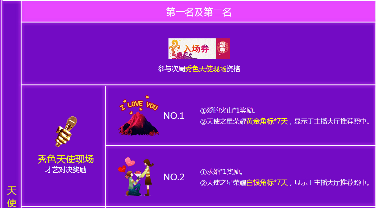 秀色直播间天使现场 美女主播联袂呈现7
