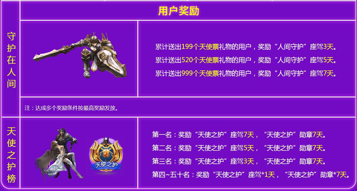 秀色直播间天使现场 美女主播联袂呈现9