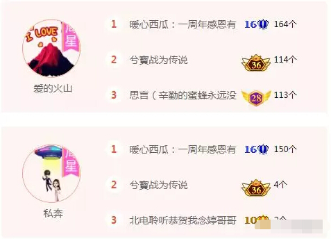 美女主播周年开场 北电新生开学遇明星5