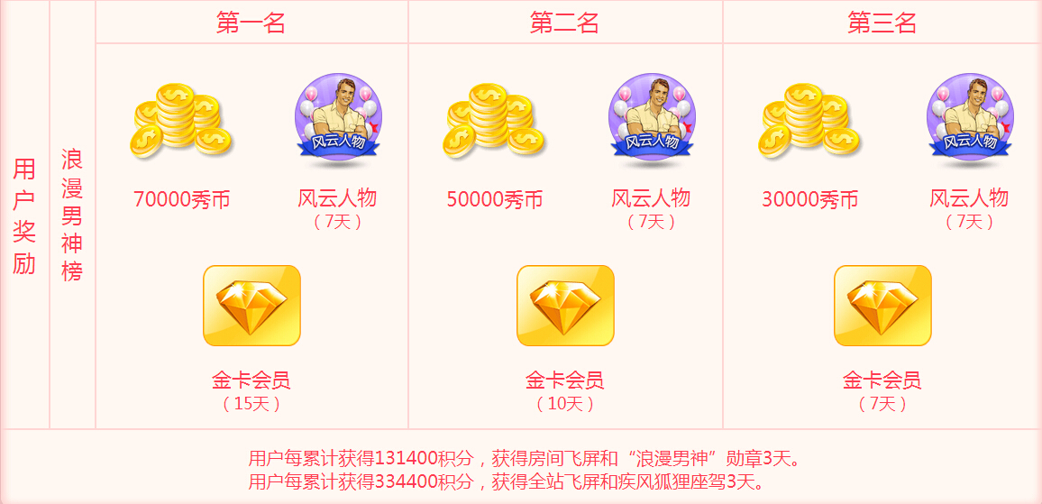 秀色直播间爱的告白 浪漫久月来开启5