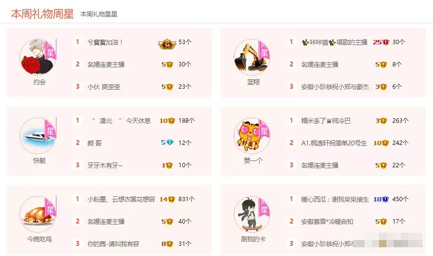 美女主播视频在线 直言不会套路还要学习1