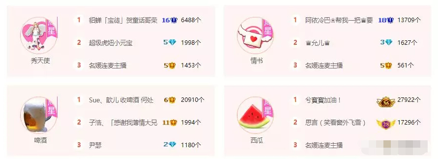 美女主播视频在线