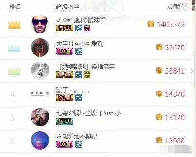 美女直播间公布主播答案是谁