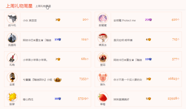 美女直播间周星