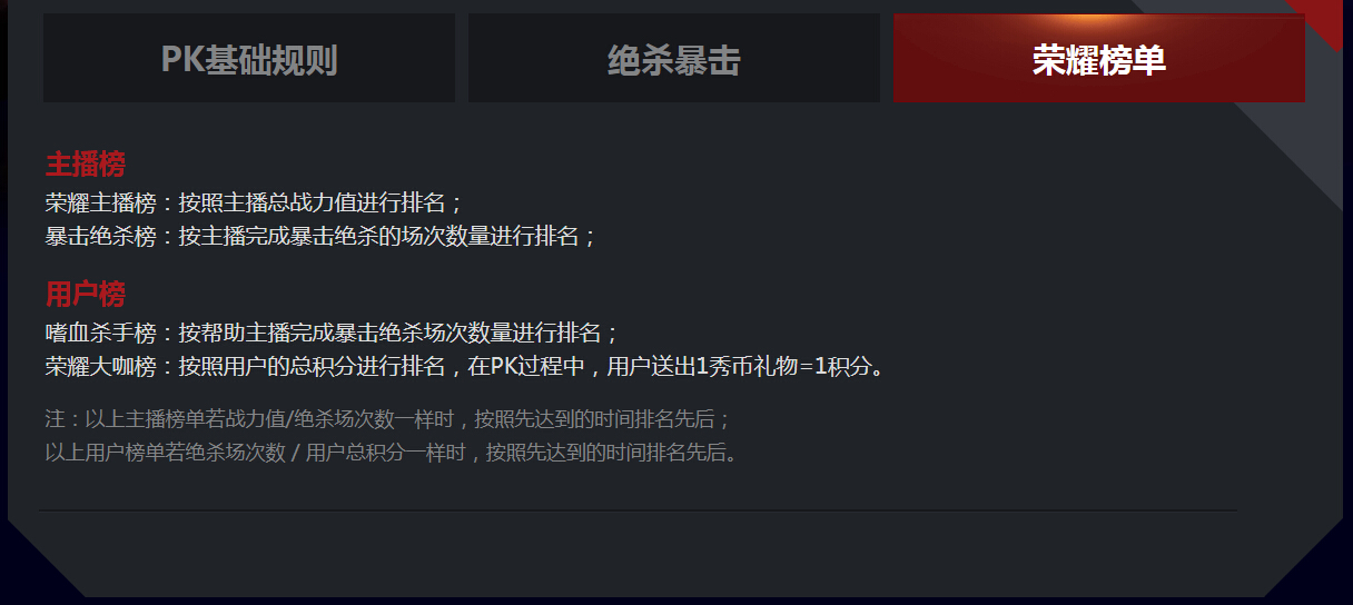 榜单荣耀
