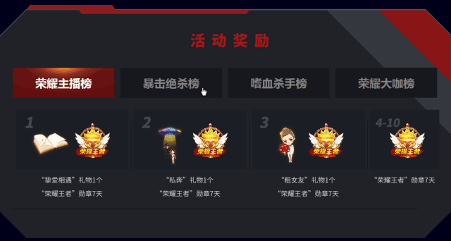 活动奖励