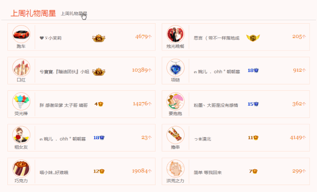 美女直播间周星榜