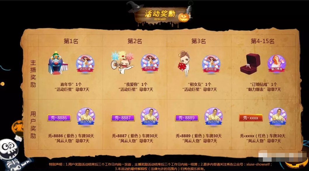 美女主播活动奖励