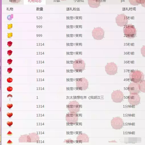 美女直播间礼物动态