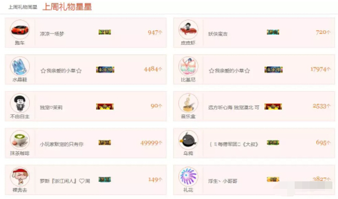 美女主播上周星