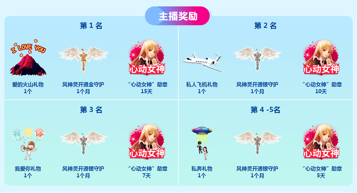 美女主播奖励礼品