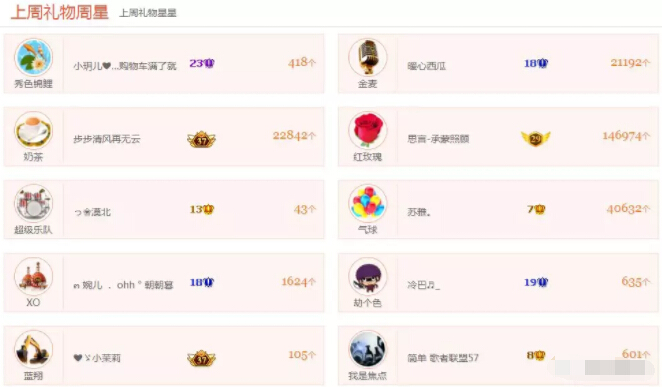 美女直播间周星