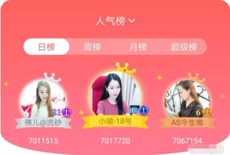 美女主播周星榜