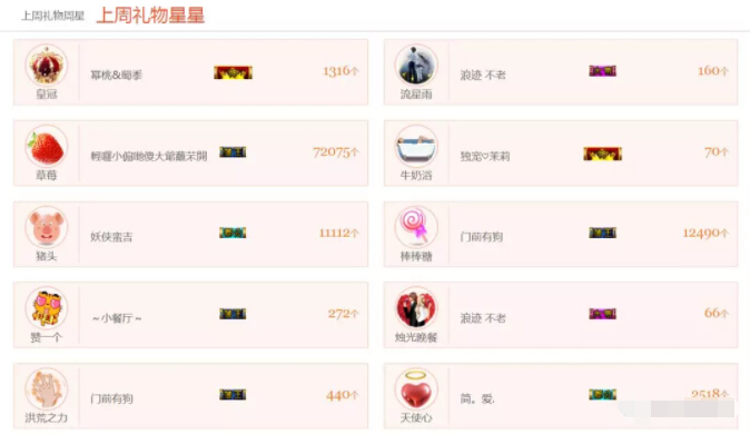 美女直播间观众榜