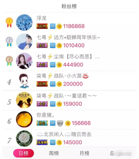 美女直播间榜单