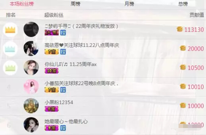 美女直播间过周年