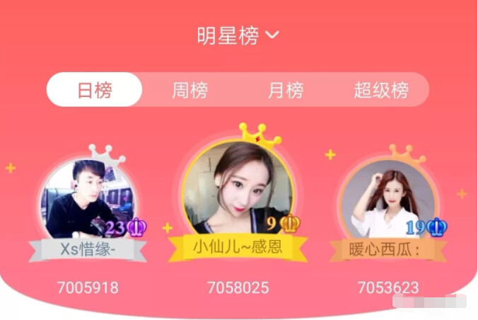 美女直播间日榜