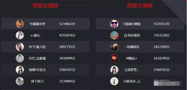 美女直播间盛会