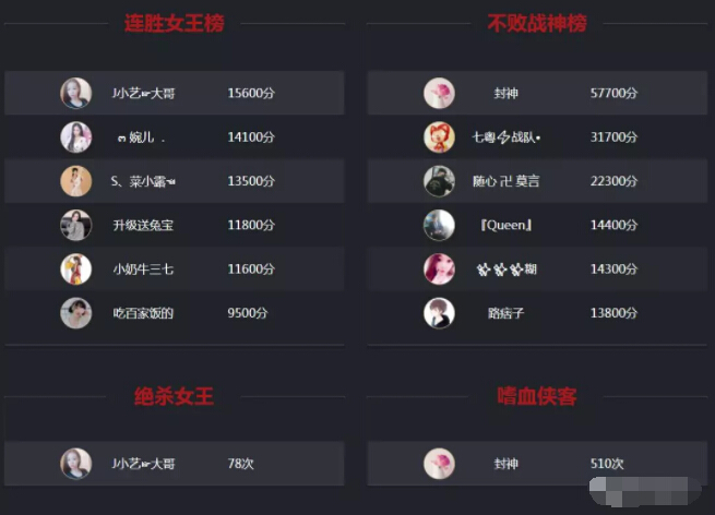 美女主播女王榜