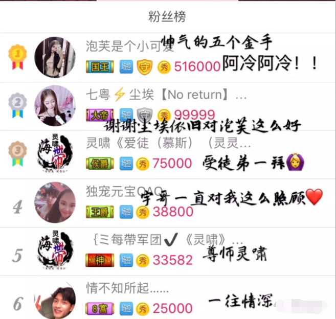 美女主播排行榜
