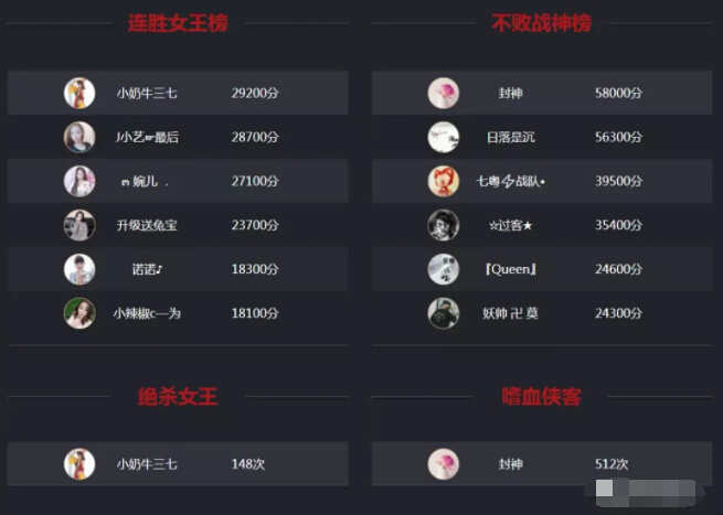 美女主播王冠榜
