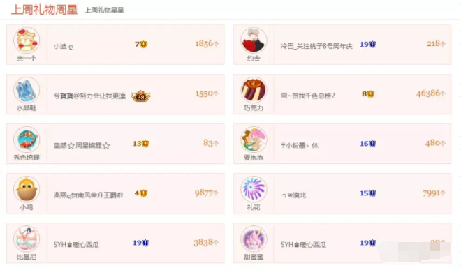 美女直播间周星
