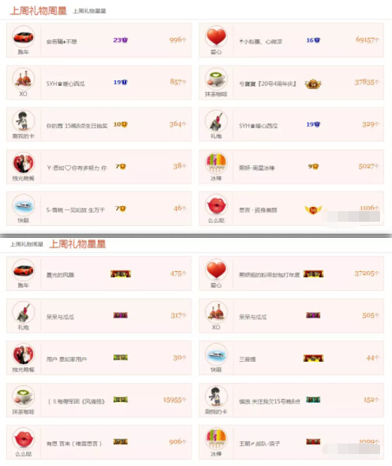 美女直播间视频聊