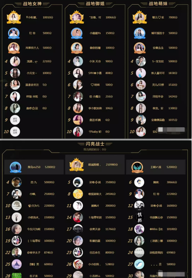美女直播间排行