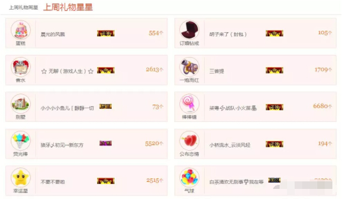 美女直播间排行