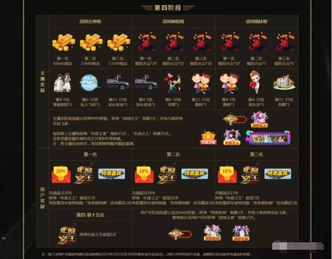 美女直播间排榜