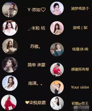 其他获奖的主播