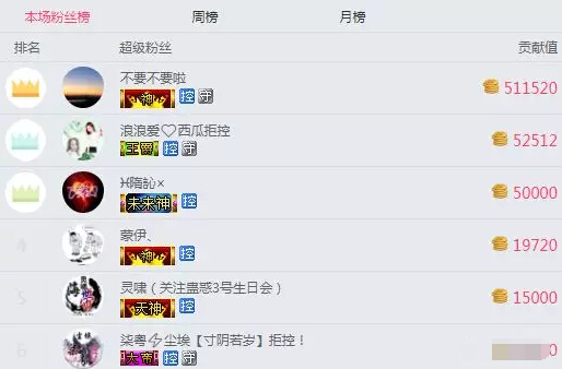 大哥只为房间号