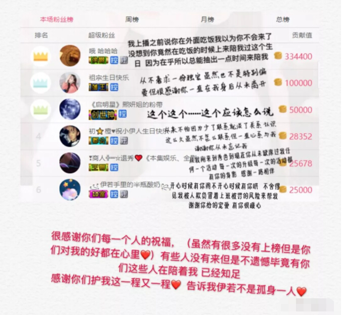 美女直播间排行