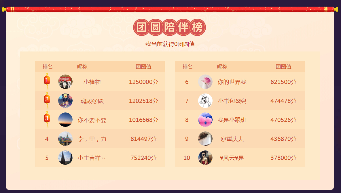 团圆陪伴榜