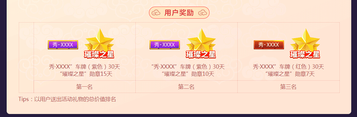 用户奖励