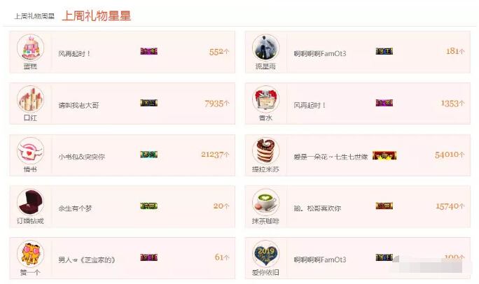 美女直播间周星