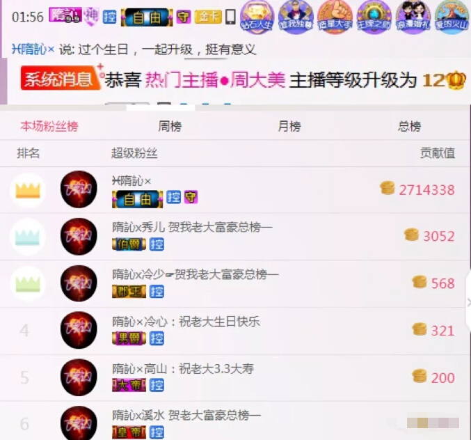 大哥过生日与众不同