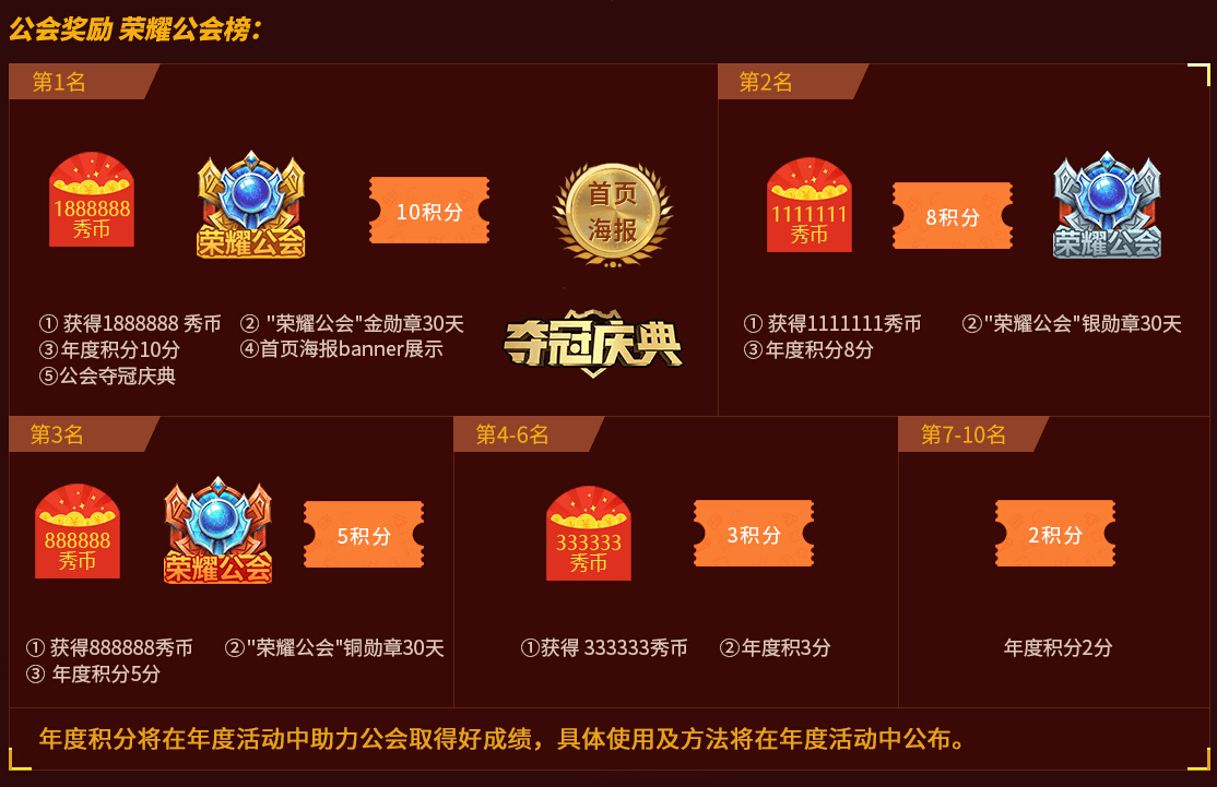 美女主播工会奖励