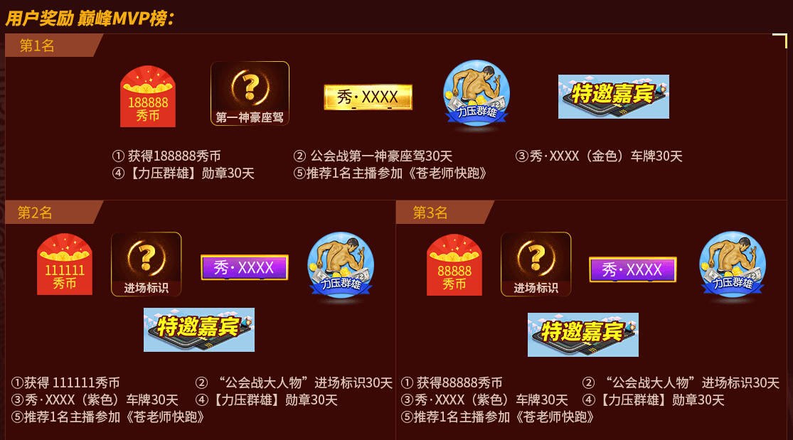 用户奖励