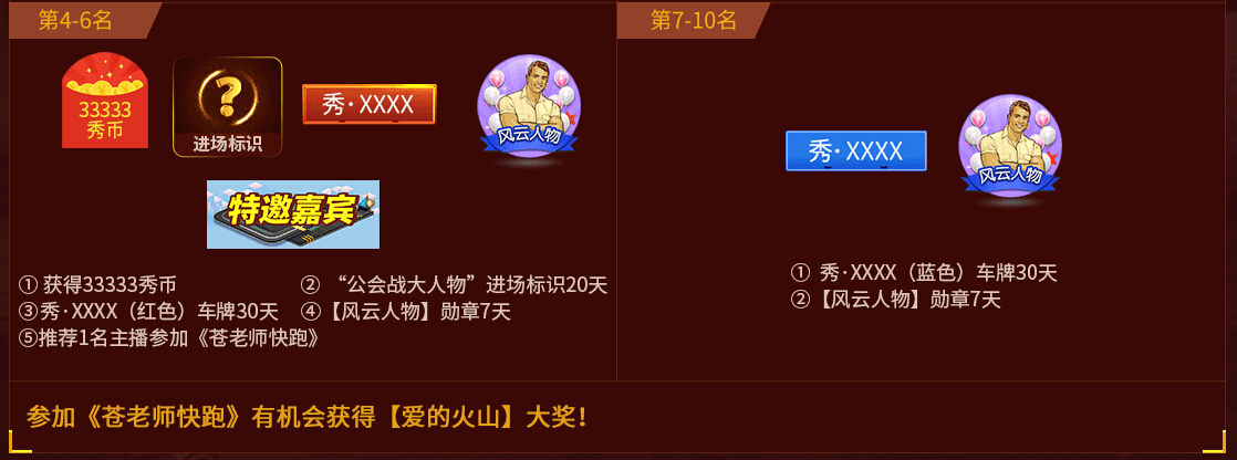 用户奖励排行榜