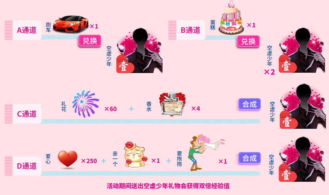 活动规则介绍
