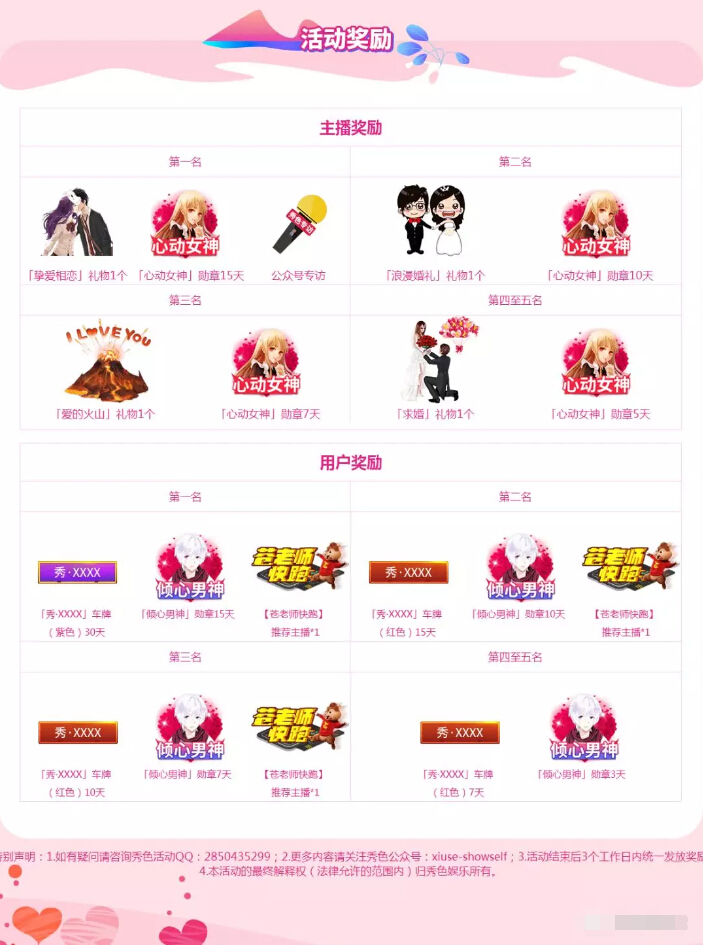 活动奖励