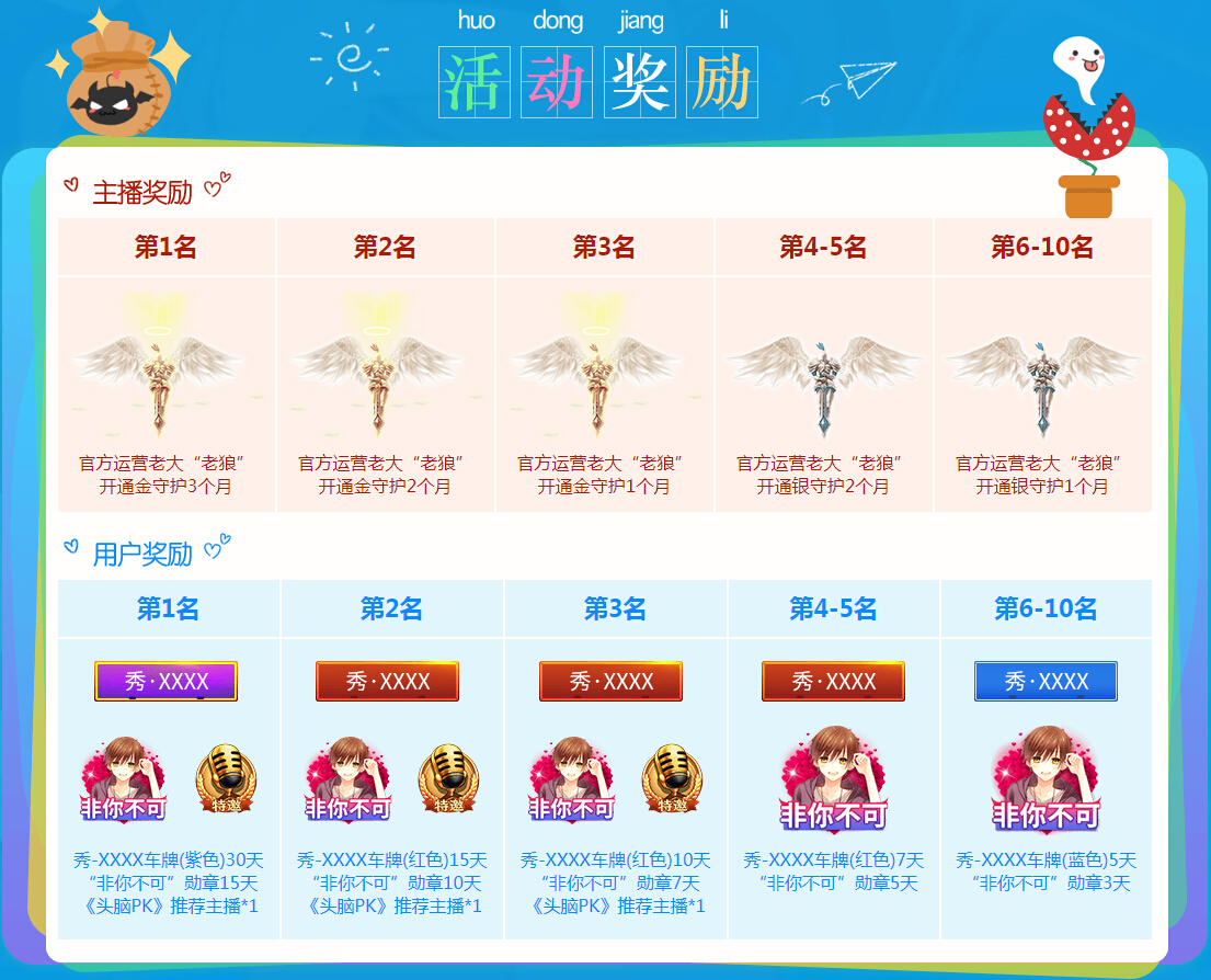 直播间活动奖励