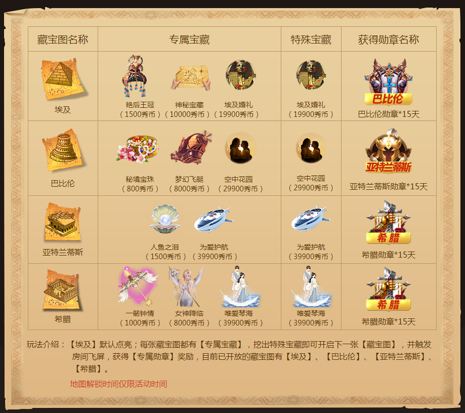 藏宝图收获勋章