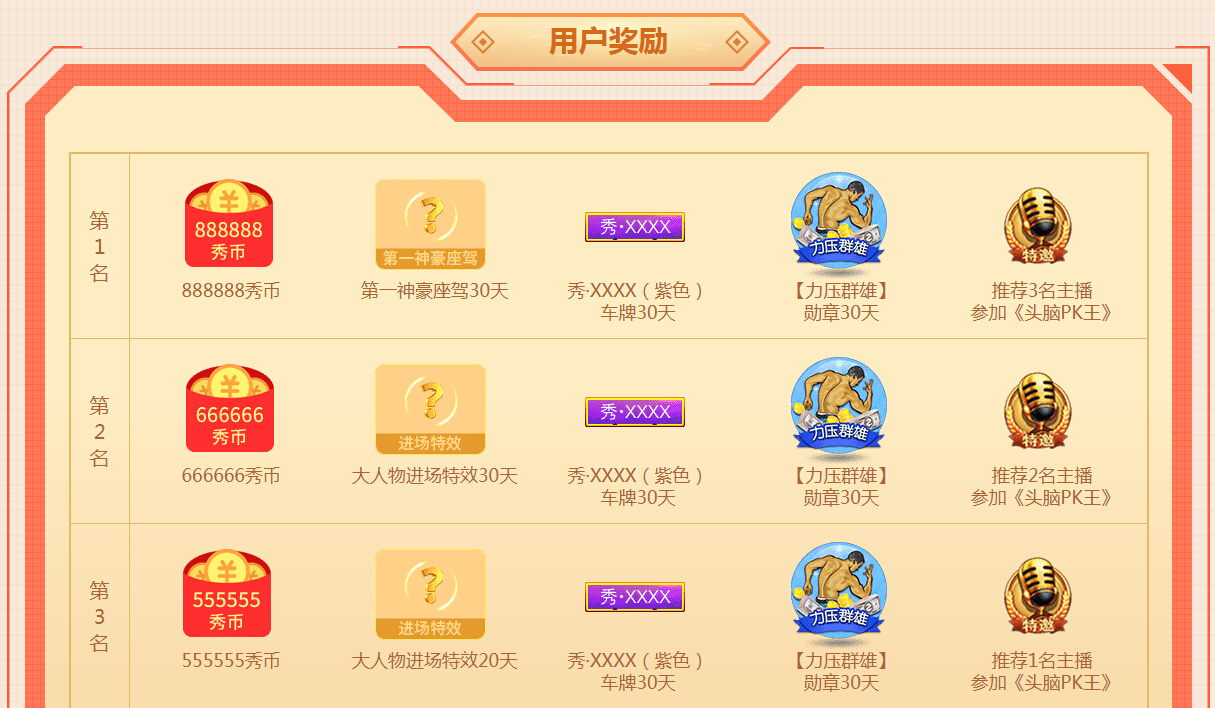 参与用户奖励
